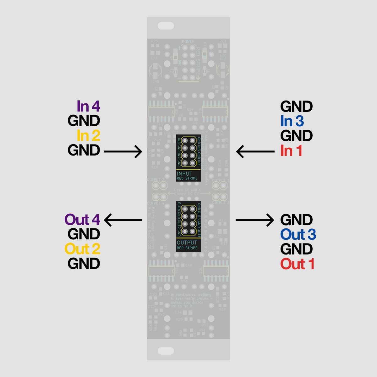 Multiplikand